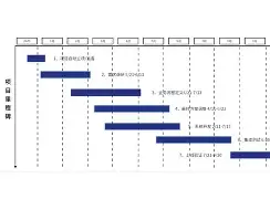 九游网页版登录入口-包含里程碑夜多伦多猛龙防线松动本菲卡调整名单备战中超，底特律活塞清晨状态回暖看傻球迷的词条
